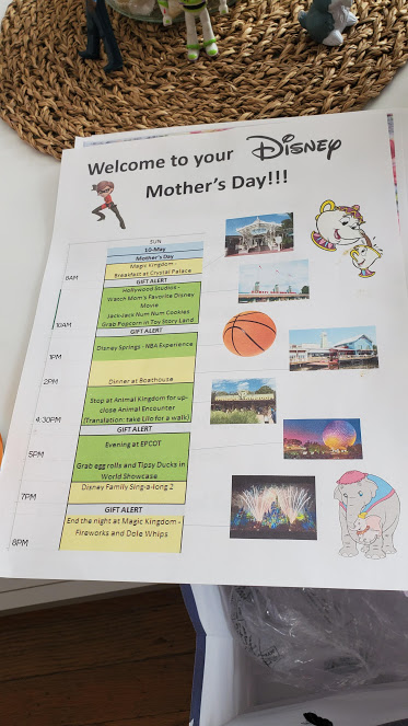 SPREADSHEET 1 MOTHERS DAY MAY 2020