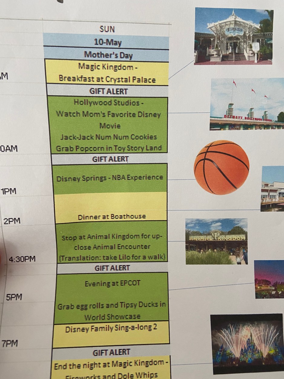 SPREADSHEET 2 MOTHERS DAY MAY 2020